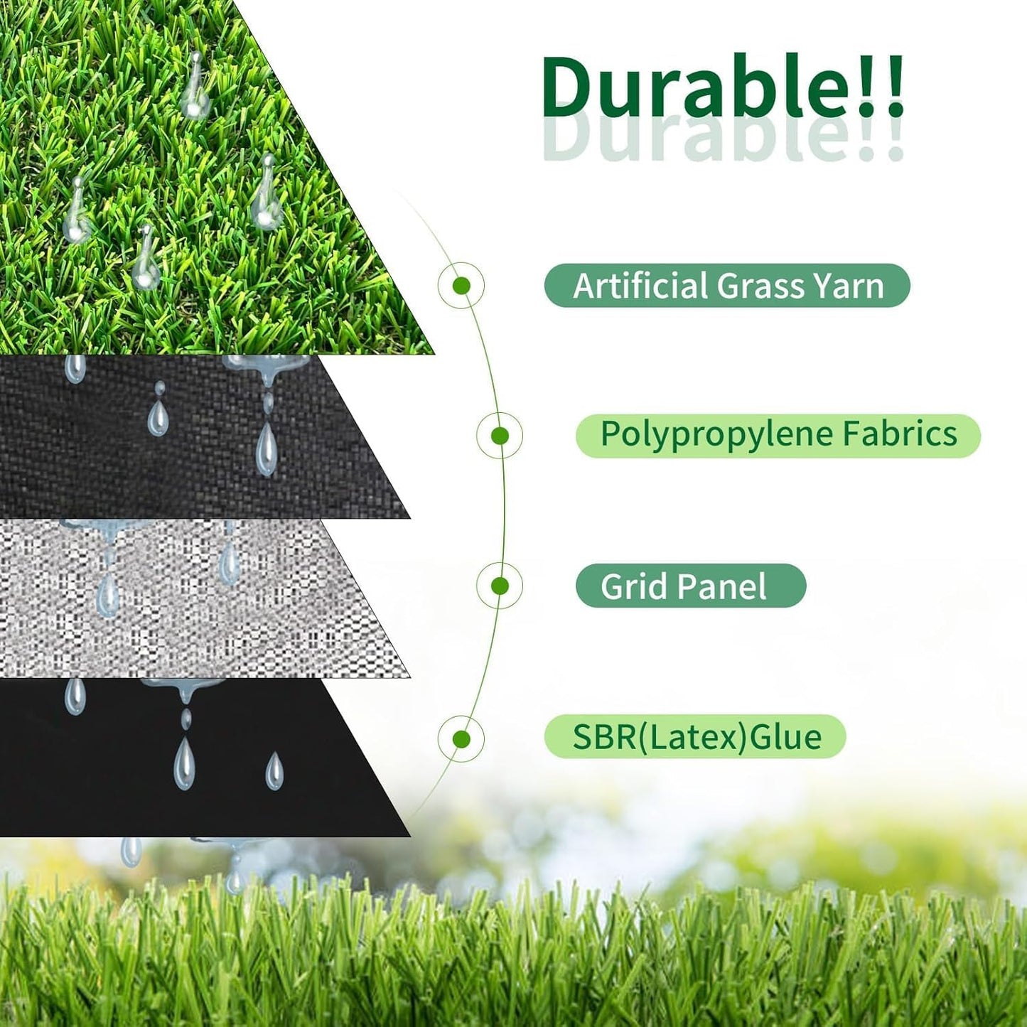Artificial Grass Rug Indoor Outdoor, 28 in X 40 in (7.7 Square FT) Realistic Thick Synthetic Fake Grass Mat for Dogs, Garden Lawn Landscape Patio Grass