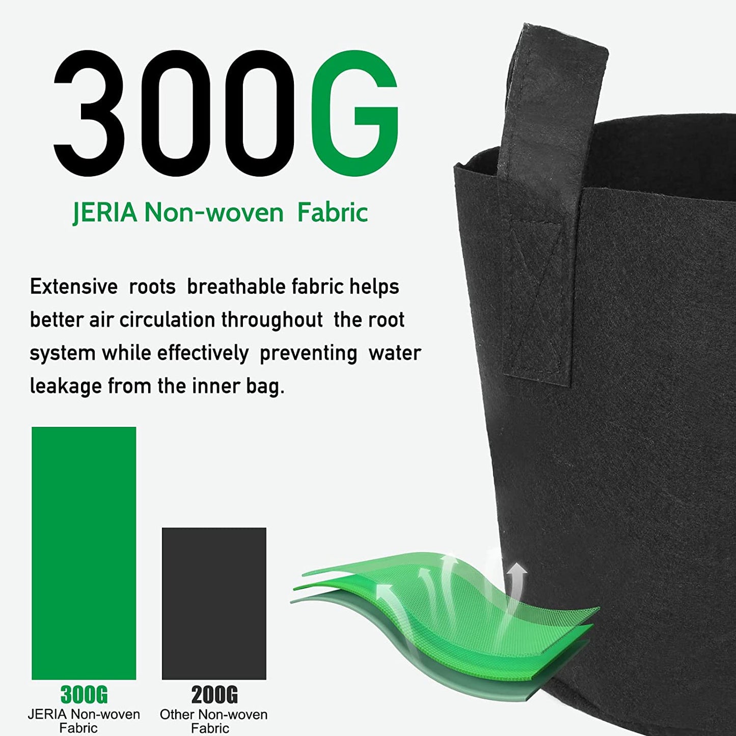 24-Pack 3 Gallon Nonwoven Grow Bags, Plant Grow Bags,Heavy Duty Aeration Fabric Pots with Durable Handles, Come with 24 Pcs Plant Labels