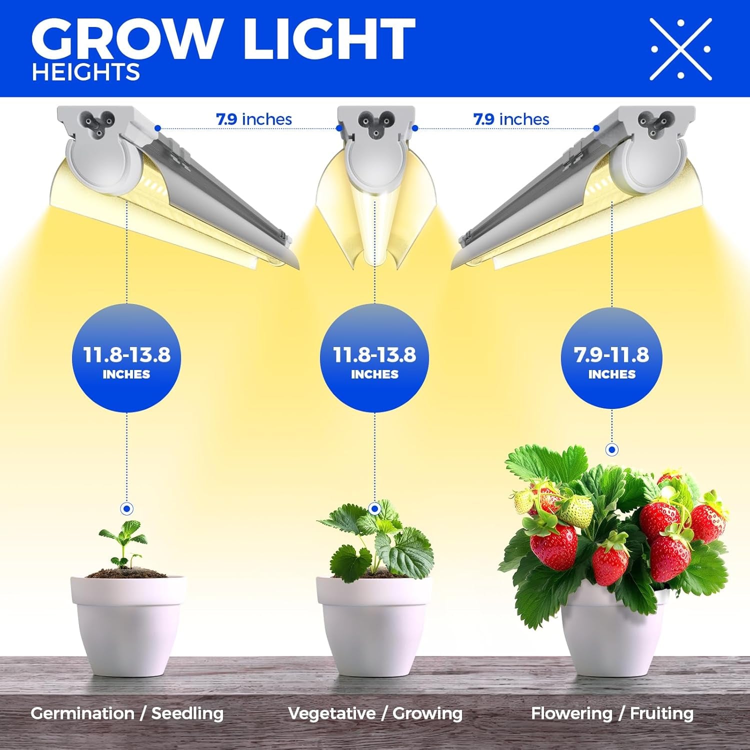 Plant Light, 144W(6 X 24W, 800W Equivalent), 2Ft T8, Super Bright, Full Spectrum Led Grow Light, T8 Integrated Growing Lamp Fixture for Indoor Plants, 6-Pack